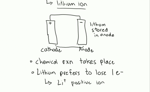 explain-how-electric-energy-is-stored-explain-the-working-principle-of-cell-phone-batteries-3