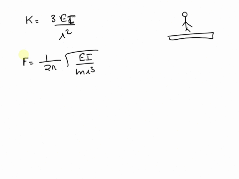 2-the-frequency-of-oscillation-of-a-person-on-a-diving-board-can-be-modeled-as-the-transverse-vibration-of-a-beam-as-shown-below-let-m-be-the-mass-of-the-diver-m-100-kg-and-l-15-m-if-the-div-45302