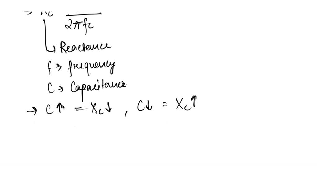 SOLVED Assertion A variable capacitor is connected in series with a