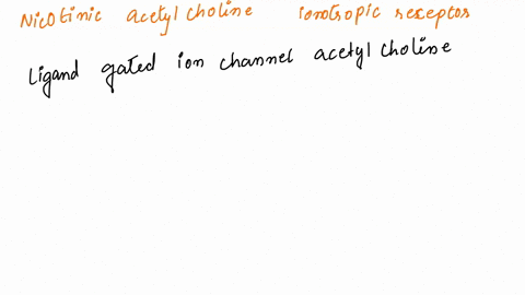 the-nicotinic-acetylcholine-receptor-is-an-ionotropic-receptor-as-such-_________-a-it-is-coupled-to-adenylyl-cyclase-b-it-is-coupled-to-a-heterotrimeric-g-protein-c-it-binds-nitric-oxide-d-i-02809