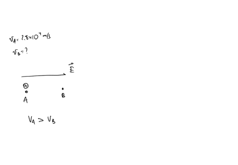 a-protons-speed-as-passes-point-a-is-28-x-104-ms-it-follows-the-trajectory-shown-in-the-figure-what-is-the-protons-speed-at-point-b-30-v-10-v-i0v-74079
