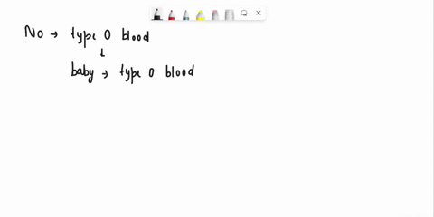 can-two-pcople-with-txde-squate-blocd-have-baba-kth-typ-dood-eaplin-anta-luneerucnet-can-parents-with-ype-q-and-type-ab-blood-have-a-baby-ith-uood-eaplaan-your-insnet-uire-dunne-gomane-blcod-02732