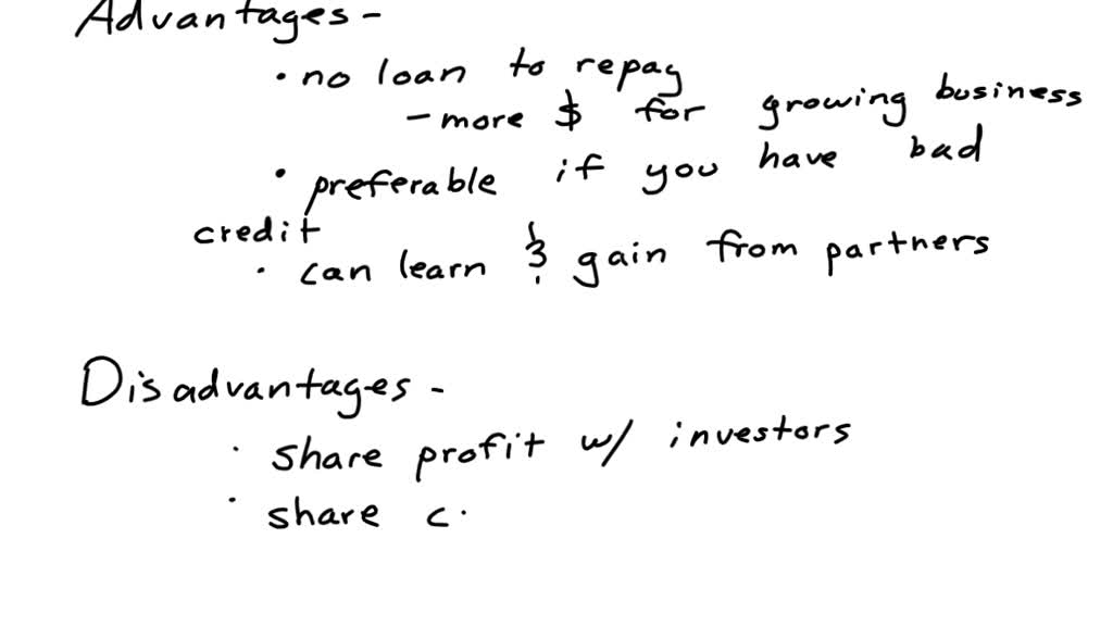 SOLVED Sources of finance Features of the main sources of internal