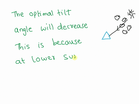a-student-calculates-an-optimal-tilt-angle-of-45-degrees-for-a-given-location-for-this-calculation-the-student-only-considered-direct-beam-irradiation-and-ignored-the-effects-of-the-atmosphe-14245