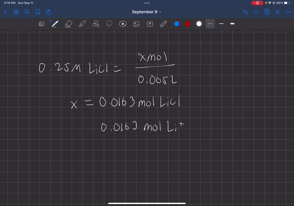 65.0 mL of 0.250 M LiCl is added to a 1.000 L volumetric flask, and the