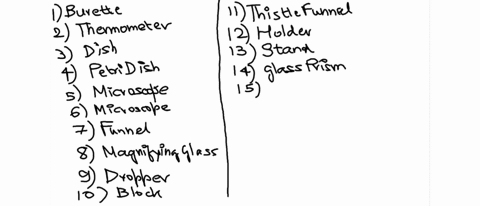 please-name-all-these-laboratory-apparatus-36743