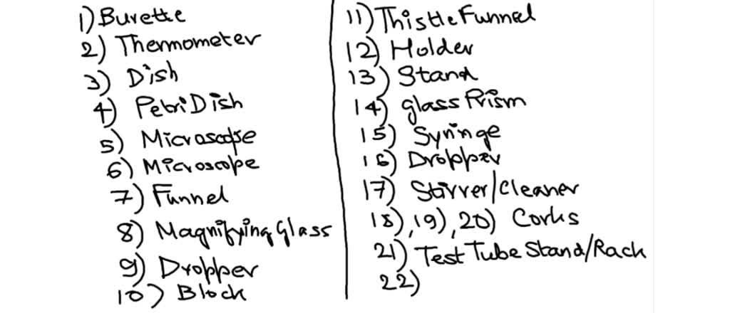 What Is Matching Type In Laboratory Apparatus