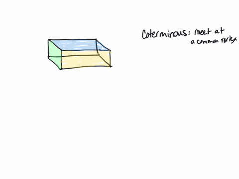 the-surface-areas-of-the-three-coterminous-faces-of-a-cuboid-are-8-20-and-10-square-cm-respectively-what-is-the-volume-of-the-cuboid-22255