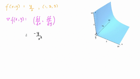 find-an-equation-of-the-tangent-plane-to-the-surface-at-the-given-point-fx-y-x-1-3-3-03032