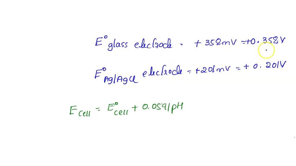 SOLVED Calculate the potential of a glass electrode in a solution with