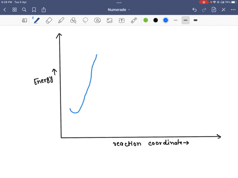 according-to-the-below-reaction-coordinate-diagram-for-the-forward-reaction-left-to-right-which-energy-difference-corresponds-to-an-energy-of-activation-ea-8-reaction-coordinate-0-v-0-w-0-x-50777