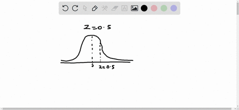 what-percentage-of-the-scores-in-a-normal-distribution-lie-below-a-z-score-of-050-15048