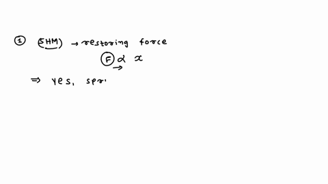 post-lab-questions-simple-harmonic-motion-shm-requires-that-there-must-be-restoring-force-that-is-in-the-opposite-to-and-proportional-to-the-original-disp-lacement-does-the-force-supplied-by-38139