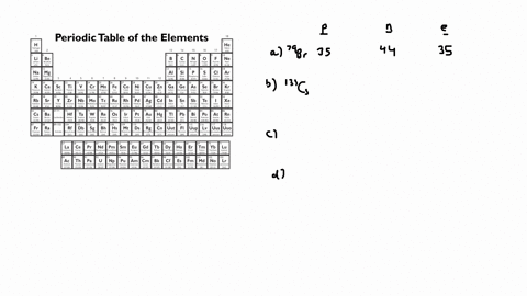 how-many-protons-and-neutrons-are-in-the-nucleus-of-each-of-the-following-atoms-in-a-neutral-atom-3-77461