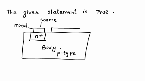 the-length-of-the-channel-in-a-mosfet-is-the-distance-between-the-drain-and-the-source-select-one-true-false-check-36426