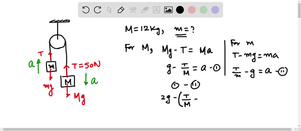 SOLVED: An unknown mass and a 12kg mass arw tied to a light string and ...