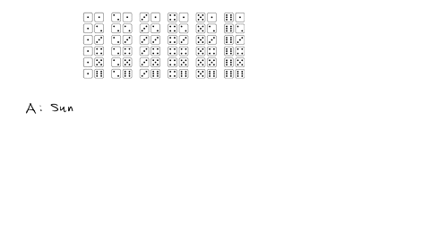 an-experiment-consists-of-rolling-two-fair-dice-and-adding-the-dots-on-the-two-sides-facing-up-using-the-sample-space-provided-below-and-assuming-each-simple-event-is-a3-likely-as-any-other-11145