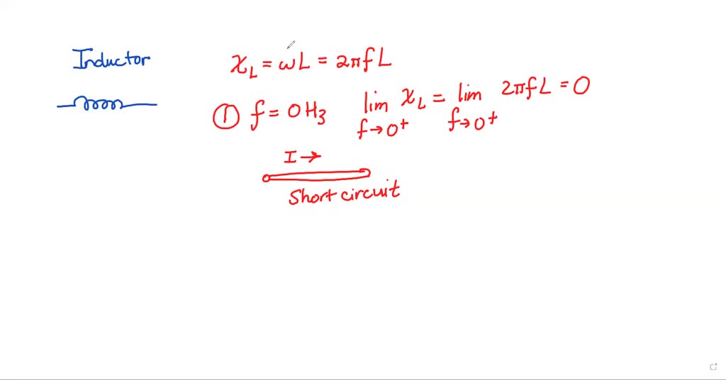 SOLVED In thinking of an inductor as a circuit element, it is helpful