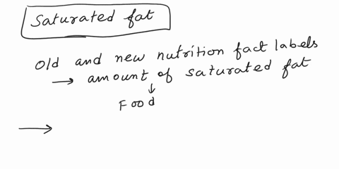 a-similarity-between-the-old-and-new-nutrition-facts-labels-is-that-both-are-required-to-list-multiple-choice-saturated-fat-added-sugars-potassium-vitamin-c-56104