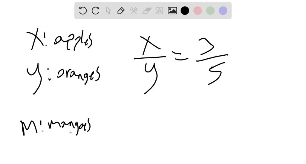 SOLVED The ratio of mangoes to oranges in a basket is 25. If there