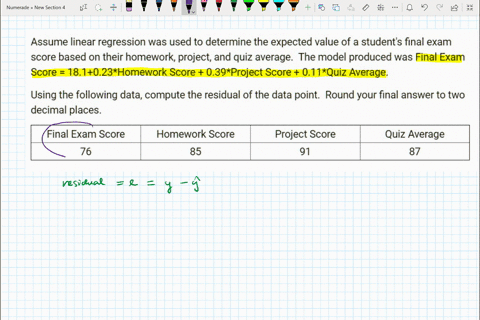 assume-linear-regression-was-used-to-determine-the-expected-value-of-a-students-final-exam-score-based-on-their-homework-project-and-quiz-average-the-model-produced-was-final-exam-score-1810-49234