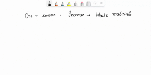 what-is-one-of-the-main-concerns-related-to-the-increase-of-waste-materials-humans-put-back-into-the-environment-05786