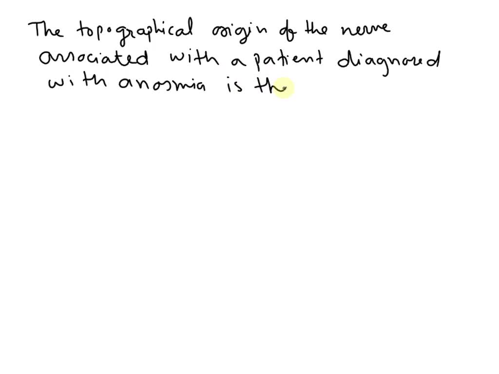 SOLVED: The Topographical Origin Of The Nerve Associated With A Patient ...