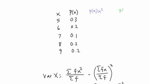 find-the-variance-of-the-following-data-round-your-answer-to-one-decimal-place-x-5-5-6-6-7-7-8-8-9-9-pxx-p-x-x-03-03-02-02-01-01-02-02-02-02