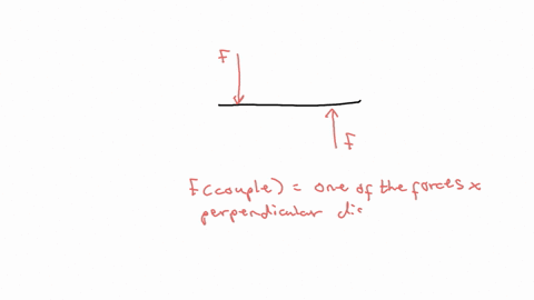 two-couples-act-on-the-beam-as-shown-determine-the-magnitude-of-f-so-that-the-resulting-torque-moment-is-300-mathrmlb-ft-counterclockwise-a-25054-b-3174-mathrmlb-c-8333-mathrmlb-d-none-of-the-above-2