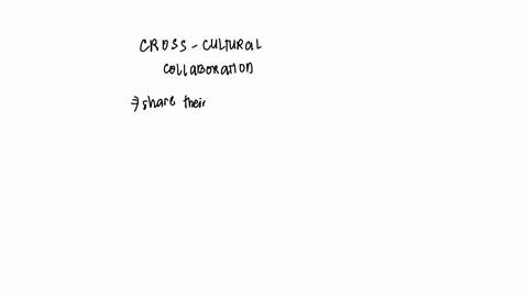 q1-how-did-your-group-use-the-collaborative-approaches-provided-in-week-9-of-the-webtext-cross-cultural-collaboration-during-the-discussion-how-did-these-approaches-impact-your-groups-discussion-provi