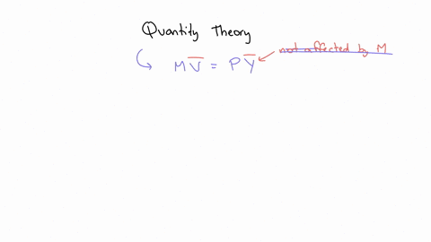 the-quantity-theory-of-money-assumes-that-real-gdp-is-at-potential-gdp-and-does-not-change-if-real-gdp-were-initially-below-potential-gdp-and-could-change-what-do-you-think-would-happen-when-47618