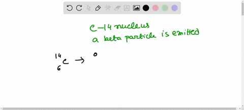 what-happens-to-a-c-14-nucleus-when-a-beta-particle-is-emitted-79157