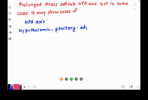when-an-animal-is-subjected-to-prolonged-stress-it-may-no-longer-show-hpa-axis-activation-that-is-typical-of-a-stress-reponse-instead-it-may-show-signs-of-choose-one-altered-hpa-axis-respons-37173