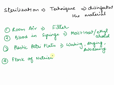 micro-assignment-microbial-control-sterilization-you-for-each-item-on-tne-following-iist-give-easonanie-method-than-three-times-the-method-must-sterilize_-just-cannot-use-the-same-method-md-90888