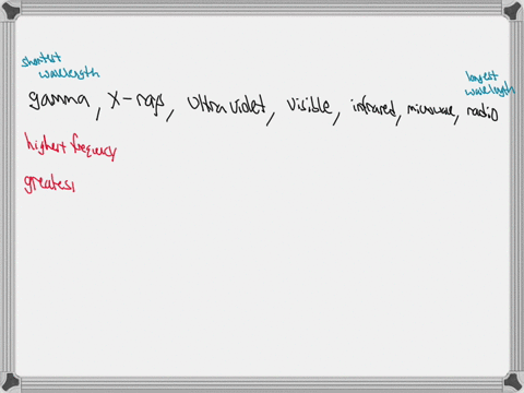 question-7-1-pts-x-rays-damage-biological-molecules-true-false
