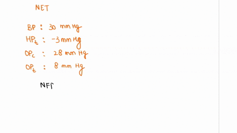 given-the-following-pressures-on-the-arterial-end-of-a-capillary-calculate-the-net-pressure-and-determine-if-this-pressure-is-in-favor-of-filtration-or-reabsorption_-blood-pressure-30-mmhg-h-94964