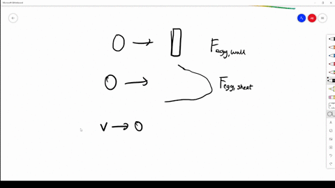 you-cant-throw-a-raw-egg-against-a-wall-without-breaking-it-but-peter-hopkinson-can-throw-an-egg-at-the-same-speed-into-a-sagging-sheet-without-breakage-explain-using-concepts-from-this-chapter