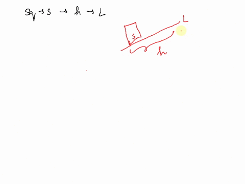 a-twisted-solid-a-square-of-side-length-s-lies-in-a-plane-perpendicular-to-a-line-l-one-vertex-of-th-21886