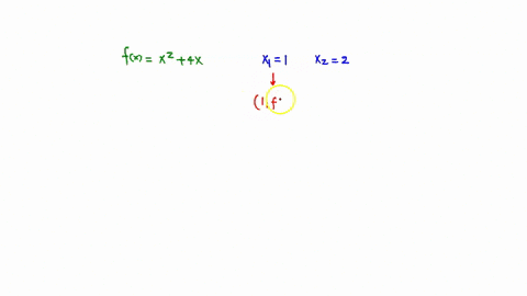 find-the-average-rate-of-change-of-the-function-fx-x2-4x-from-x1-1-to-x2-2-the-average-rate-of-change-is-simplify-your-answer-63598