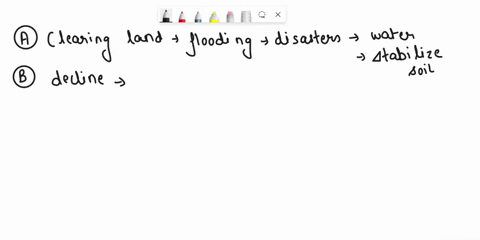 which-of-the-following-best-describes-a-consequence-of-clearing-land-for-mining-a-a-greater-risk-of-flooding-and-natural-disasters-b-a-decline-in-the-diversity-of-species-living-in-the-area-34855