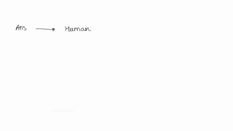 1-which-of-the-following-is-false-a-cholesterol-is-known-as-a-lipid-macromoleculeb-cholesterol-is-found-in-the-membrane-of-cellsc-cholesterol-is-found-only-in-animal-cellsd-us-humans-can-onl-72954