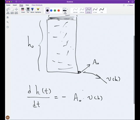 according-to-torricellis-theorem-the-velocity-of-a-fluid-draining-from-a-hole-in-a-tank-is-v-appro-2-26824