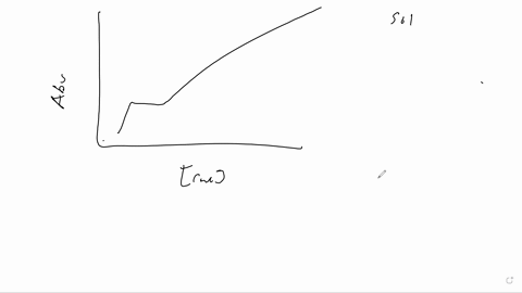 6-if-using-spectrophotometry-you-measure-the-collective-absorbance-of-all-of-the-pigments-from-the-leaf-and-each-pigment-absorbs-only-some-of-the-colors-why-does-your-absorbance-curve-show-a-39432