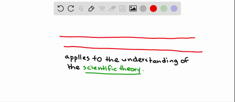 which-sentence-best-describes-the-logic-of-scientific-inquiry-a-if-i-generate-a-testable-hypothesis-tests-and-observations-will-support-it-b-if-my-prediction-is-correct-it-will-lead-to-a-testable-hy-2