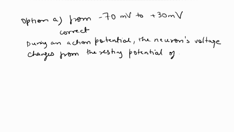 when-a-nerve-impulse-is-firedtriggered-the-voltage-in-the-neuron-spikes-a-from-70-mv-to-30mv-b-from-the-resting-potential-to-action-potential-c-from-30-mv-to-70-mv-d-a-and-b-89236