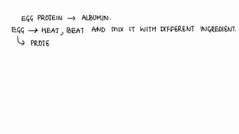 egg-whites-are-primarily-composed-of-the-protein-albumin-one-familiar-example-of-the-denaturing-of-proteins-is-the-difference-between-the-albumin-structure-in-a-raw-egg-versus-a-cooked-egg-u-90322