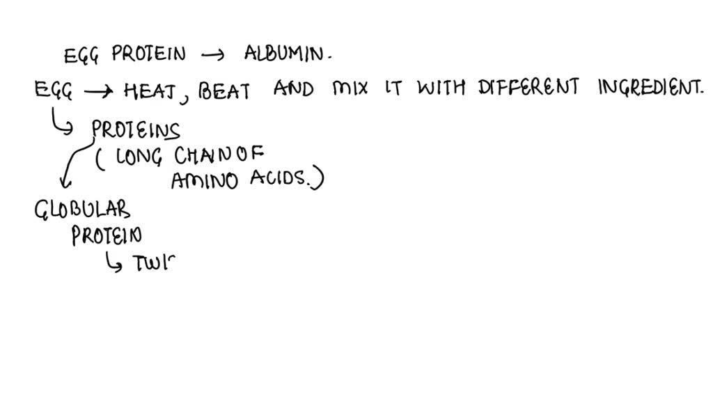 SOLVED Egg whites are primarily composed of the protein albumin. one familiar example of the