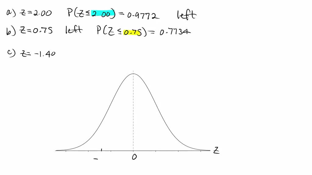 SOLVED: 5. Draw a vertical line through a normal distribution for each ...