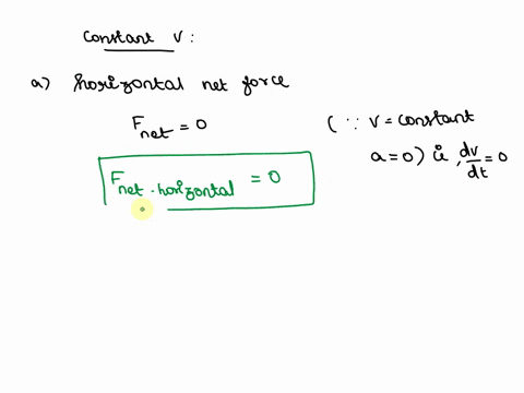 a-car-travels-on-the-road-with-a-constant-velocity-a-what-is-the-horizontal-net-force-acting-on-the-car-bwhat-is-the-acceleration-of-the-car-cif-the-frictional-force-1500ndetermine-the-net-f-49757