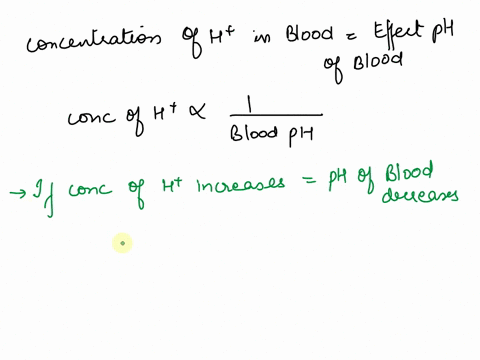 the-kidneys-are-very-efficient-at-balancing-blood-ph-if-excess-hydrogen-ions-are-present-in-the-blood-and-increase-blood-acidity-the-kidneys-will-secrete-hydrogen-ions-into-the-urine-what-ef-75074